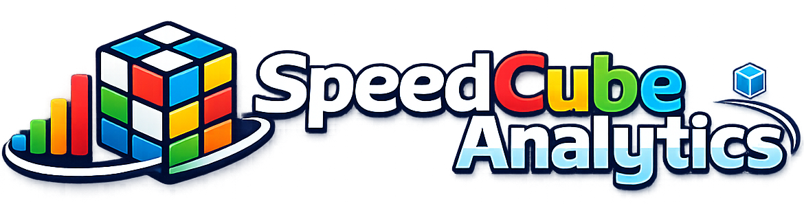 SpeedCube Analytics